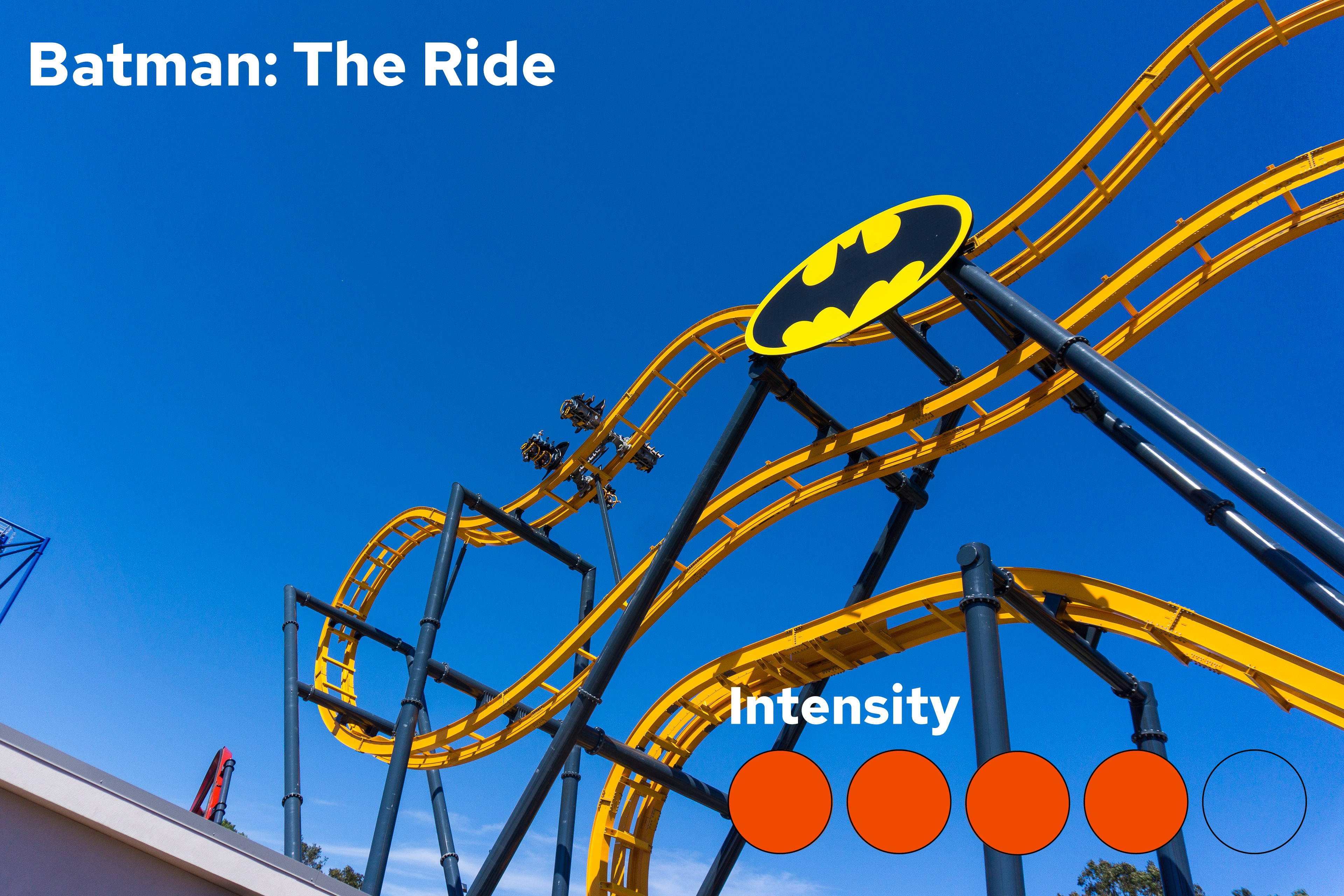 Batman: The Ride Intensity