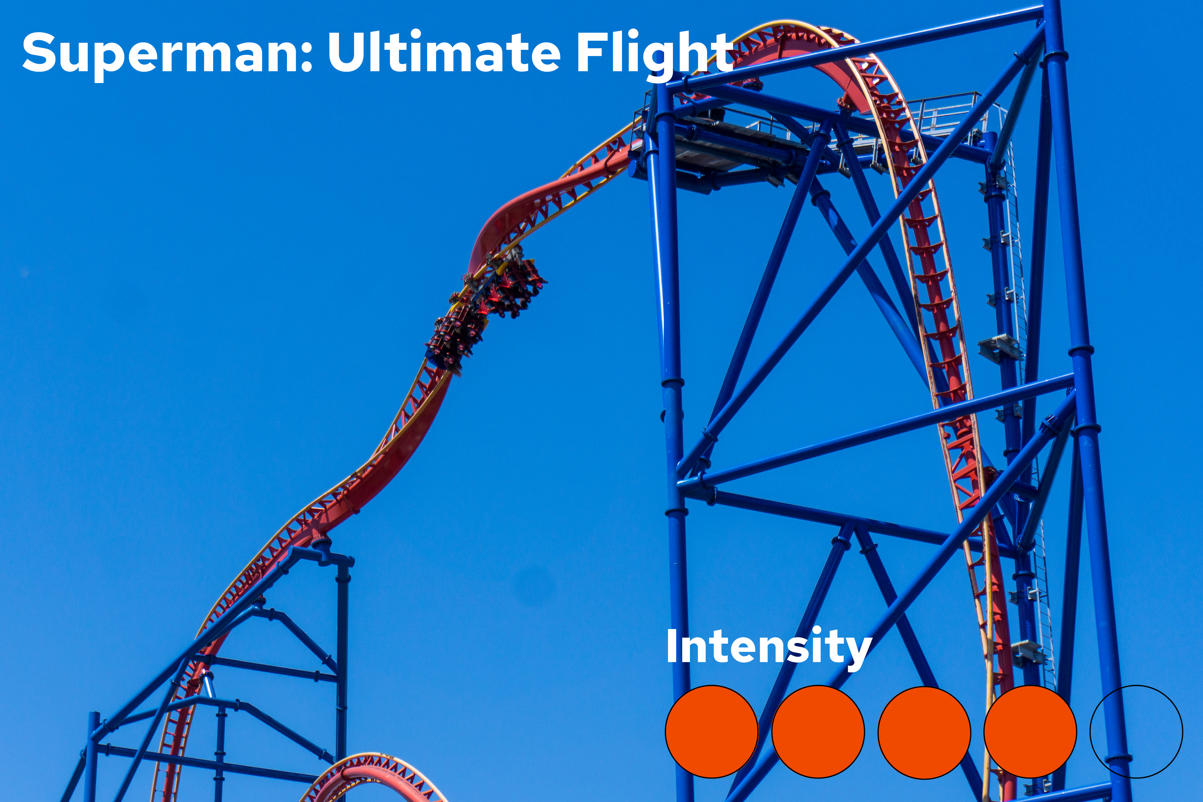 Superman: Ultimate Flight Intensity